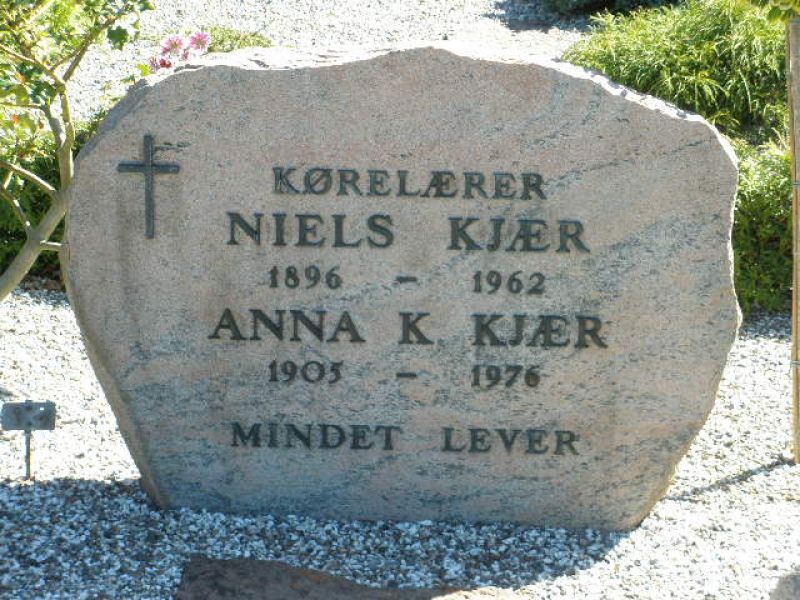 Niels Kjaer.JPG